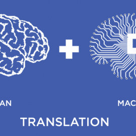 Machine translation: how it was