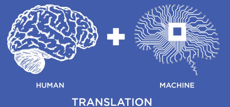Machine translation: how it was